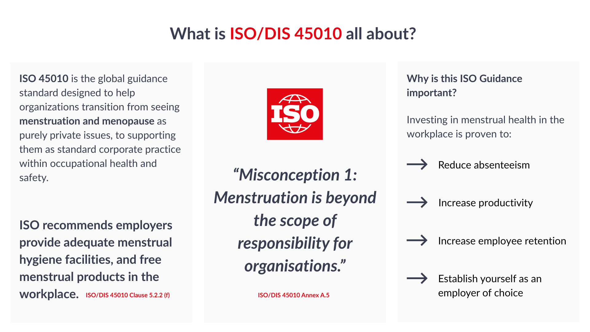 What is ISO 45010 all about?