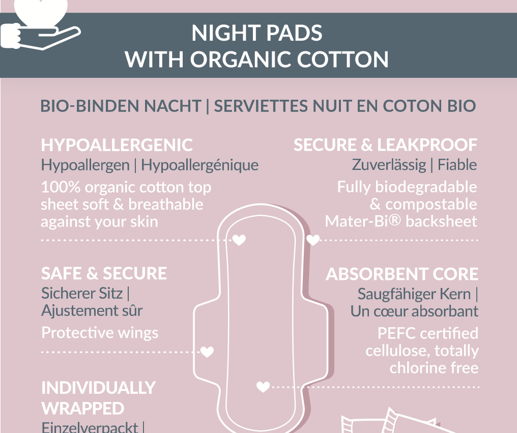 Organic Cotton Night Pads Composition